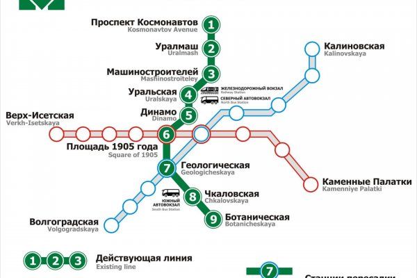 Кракен маркет даркнет только через торг