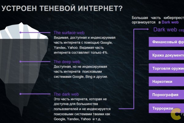 Кракен ссылка работает